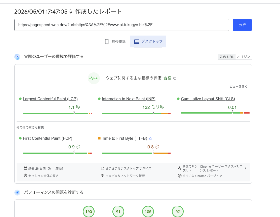 ai-fukugyo.bizのPSI計測結果(デスクトップ・合格)
