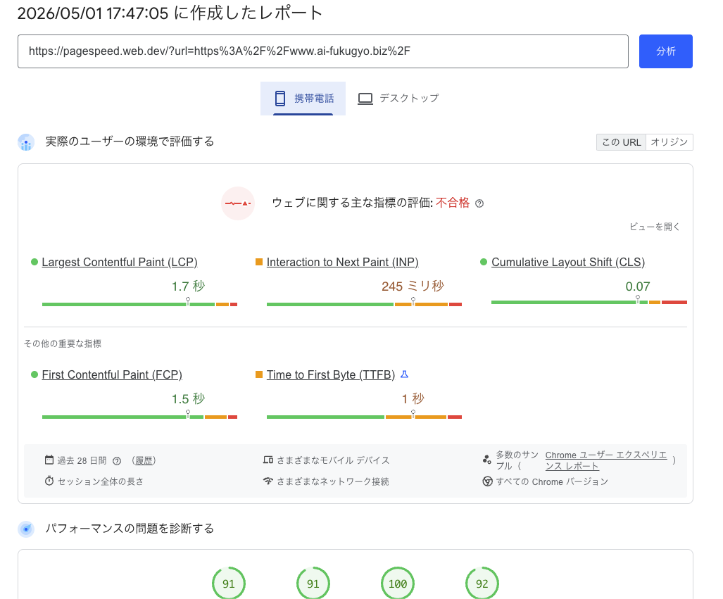 ai-fukugyo.bizのPSI計測結果(モバイル)
