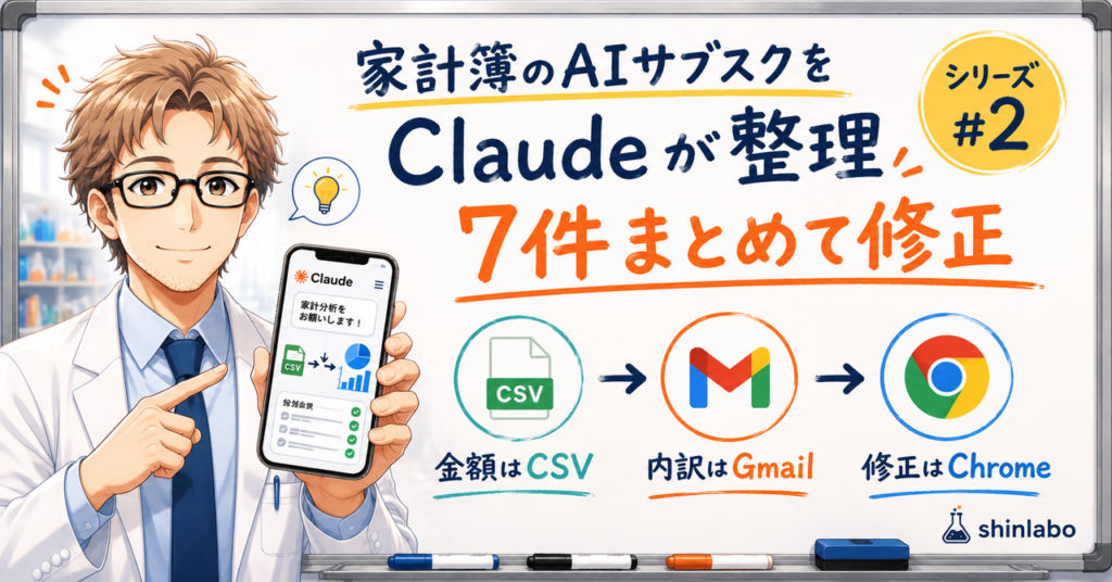 家計簿のAIサブスクをClaudeが整理し7件まとめて修正した記事のアイキャッチ。金額はCSV、内訳はGmail、修正はChromeの役割分担