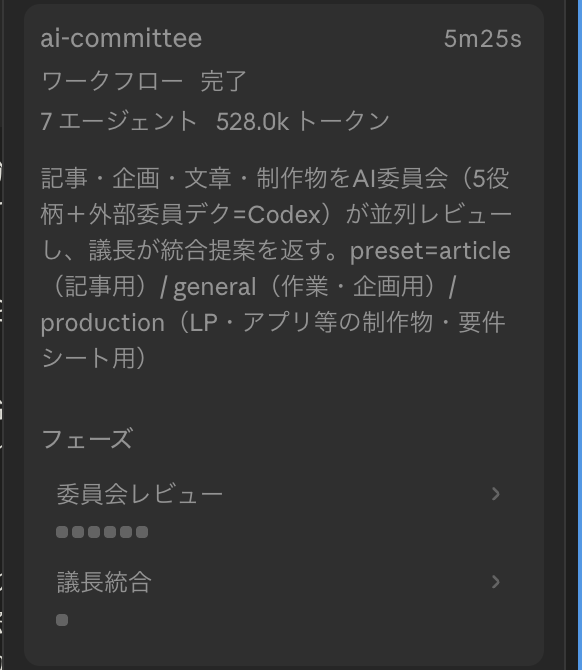 Claude Codeのバックグラウンドタスク画面の実際の表示。ai-committeeワークフローが5分25秒・7エージェント・528.0kトークンで完了し、委員会レビューと議長統合の2フェーズが見える