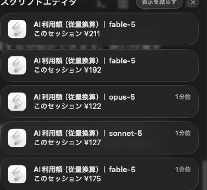 macOSの通知センターに並んだ「AI利用額(従量換算)」の通知。fable-5 ¥211、fable-5 ¥192、opus-5 ¥122、sonnet-5 ¥127、fable-5 ¥175 とモデル別に金額が表示されている