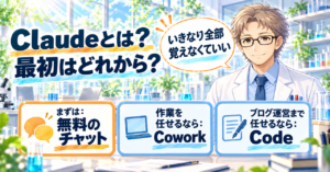 「Claudeとは？最初はどれから？」の題と、同じ大きさの3枚のカード（まずは無料のチャット・作業を任せるならCowork・ブログ運営まで任せるならCode）。白衣の研究員が「いきなり全部覚えなくていい」と話すイラスト。